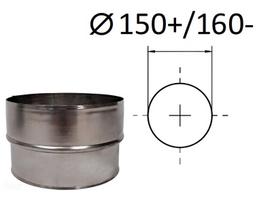 Adapteris. D 150+/160- mm.