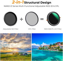 K&F Concept K&F 62MM, D Series,multifunctional CPL+Variable/Fader ND 2~32 filter, HD, Waterproof, Anti Scratch,