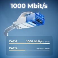 Cat 6 Plokščias Tinklo Kabelis U/utp Baltas 1m