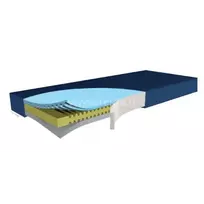 Poroloninis čiužinys Hyper-Foam 2 Greenline, aukštai pragulų rizikai, 90/200/15 cm/Vokietija iki 150kg