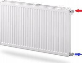 Šildytuvas FKO33 500/400 KERMI su laikikliais 626W | FK0330504 | 4037486015200