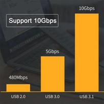 Kampinė C tipo Usb-c 10gbps 100w Duomenų ir įkrovimo laidas, 50cm