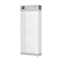 Enershare Energy-Core 9.6-25.6kWh - 22.4kWh