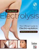 Practical Electrolysis