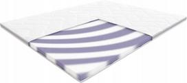 Antčiužinys Hilding Bass Tencel, 80x200