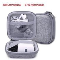 EVA Storage Bag for Hard Drive, Earphones, USB, Charger & Accessories