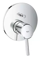 Grohe Concetto – paslėpta armatūra 2 vartotojams, chromuota 24054001