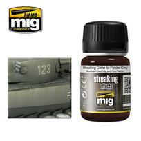 AMMO by MIG Streaking Grime Panzer Grey – sendinimo nubėgimų efektas, 35 ml