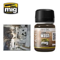 AMMO MIG INTERIORS WASH 35 ml – sendinimo ploviklis interjerams (1003)