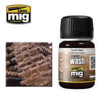 AMMO by MIG A.MIG-1002 Tracks Wash 35 ml – vikšrų rūdžių sendinimas