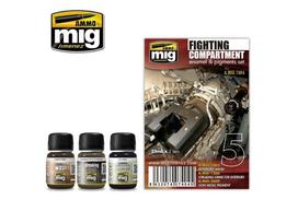 AMMO MIG 7404 sendinimo rinkinys šarvuočių interjerui (wash+grime+pigmentas)