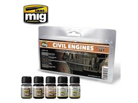 AMMO MIG civilinių variklių sendinimo rinkinys 7146