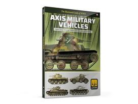AMMO MIG Ašies karinės technikos iliustruotas gidas knyga (EN)