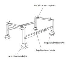 Baltas rėmas laikiklis lauko daliai 680-1050x520, H=456-465mm, iki 360kg