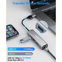 USB C šakotuvas, ZESKRIS 4-ių jungčių adapteris su Ethernet.