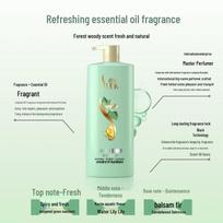Selsun Anti-Dandruff Shampoo and Milk Body Wash Set