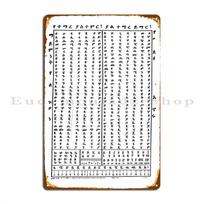 Etiopijos abėcėlė Amharų Hahu Metalo lentelė Plakatas Baro Sieninė tapyba Klubo Individualus spausdinimas Skardinis ženklas Plakatas 20x30cm（7.8x11.8inch）