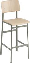 Muuto Baro kėdė Loft pilkai žalios spalvos kojos šviesaus ąžuolo spalvos 75 cm