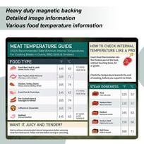 Grilling Temperature Guide BBQ Temp Magnet And Meat Cooking Chart Magnetic BBQ Guide And Food Temperature Chart For Cooking CHINA