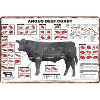 Metalo skardos ženklas Vintažinis Angus jautienos pjūviai Mėsa Mėsinių lentelė Supermarketas Mėsos skerdykla Sodybai, 12x8 colio 20x30cm 30x40cm(11.8x15.7inch)