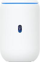 UbiQuiti UDR7
