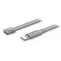 Teltonika PATCH CABLE CONSOLE/1.8M PR2UR18M PR2UR18M