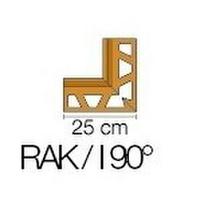 Vidinis kampas BARA-RAK/I 90° profiliuočiui BARA-RAK