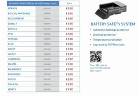 Akumuliatorinė lempa, 2500 lm, su stovu CAS, Scangrip, 03.6110C, 2 x 40 LED, IP30