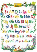 Jolly Phonics Letter Sound Poster