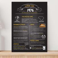 Plakatas „1976“ - Dovana 50 jubiliejui