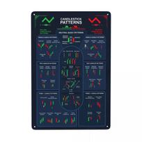Vintažiniai BULLISH ŽVAKIDĖS MODELIAI Metalinis ženklas Akcijų prekyba Forex Skardinė lentelė Pub Kavinė Kiemas Sienos meno dekoras 12 X 8 Coliai 20x30cm（7.8x11.8inch）