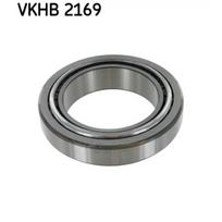 Rato guolis SKF VKHB 2169