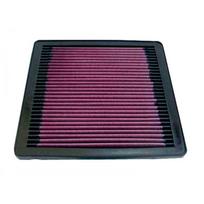 Oro filtras K&N Filters 33-2045