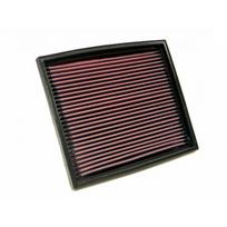 Oro filtras K&N Filters 33-2142