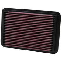 Oro filtras K&N Filters 33-2050-1
