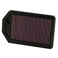 Oro filtras K&N Filters 33-2377