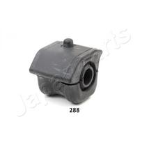 Stabilizatoriaus įvorė JAPANPARTS RU-288