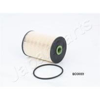 Kuro filtras JAPANPARTS FC-ECO033