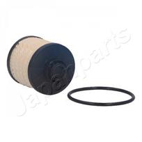 Kuro filtras JAPANPARTS FC-ECO040