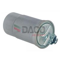 Kuro filtras DACO Germany DFF0203