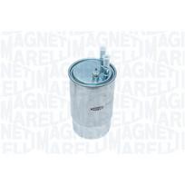 Kuro filtras MAGNETI MARELLI 153071762486