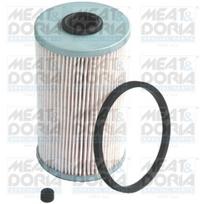 Kuro filtras MEAT & DORIA 4768
