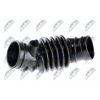 Oro tiekimo žarna NTY GPP-PL-002