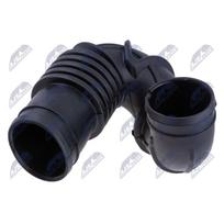 Oro tiekimo žarna NTY GPP-FT-049