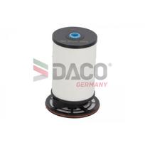 Kuro filtras DACO Germany DFF0107