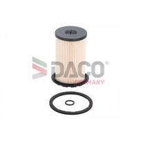 Kuro filtras DACO Germany DFF1006