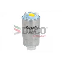 Kuro filtras DACO Germany DFF2705