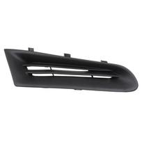 Vėdinimo grotelės 7701208684 Clio MK3 05-09 kairė/dešinė įleidimo rūko žibinto grotelės