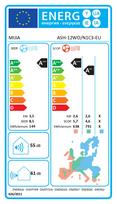 Mijia Air Conditioner Pro Eco 3,5 kW outdoor