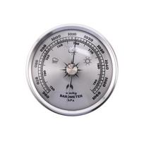 Round Three-in-One Barometer with Hygrometer & Thermometer